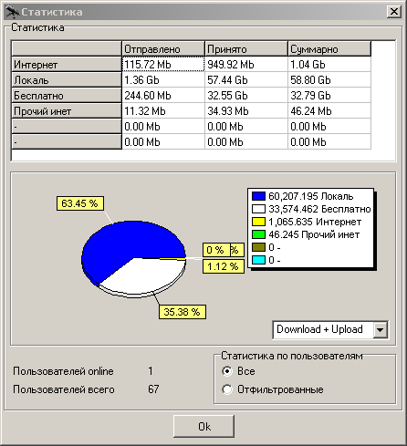 doc/help/book/images/statistics.png